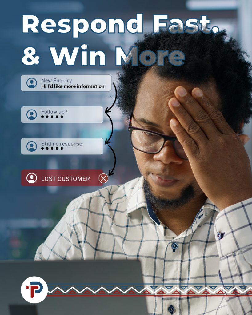 Why Your Business Is Losing Customers Before You Even Get the Chance to Sell Automation Posts 45 3
