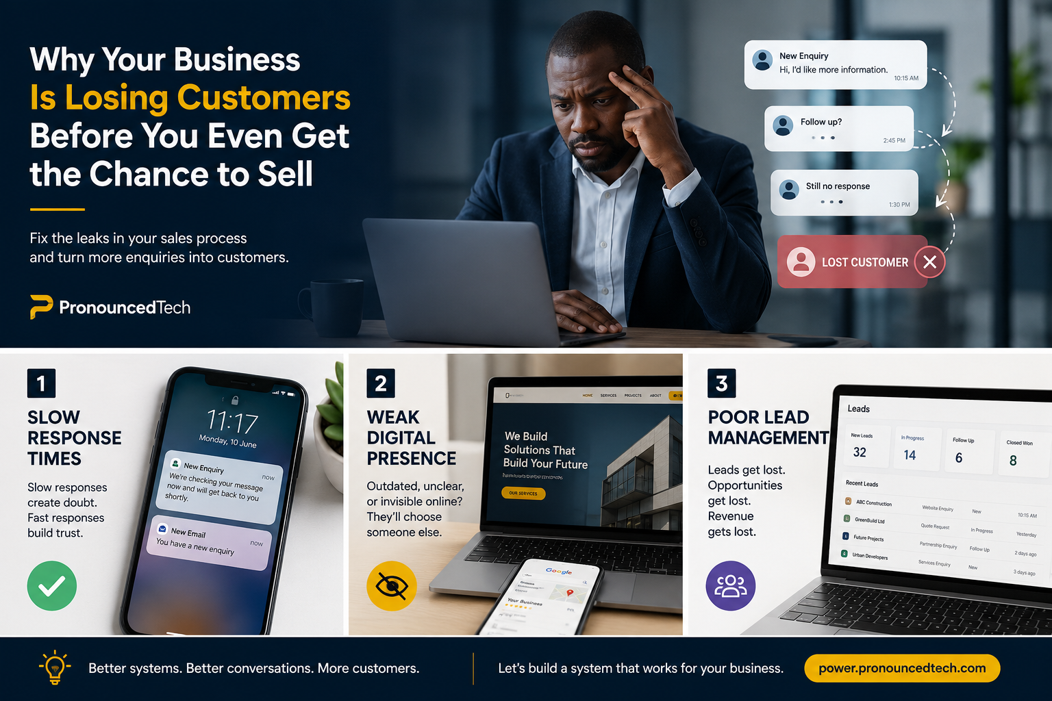Why Your Business Is Losing Customers Before You Even Get the Chance to Sell
